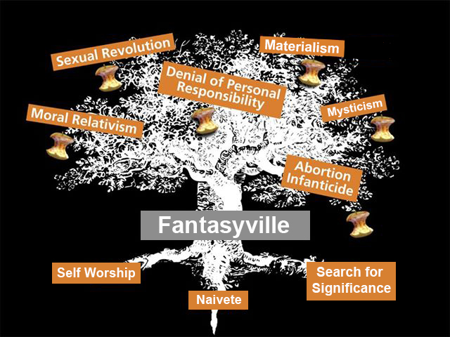 fantasyville